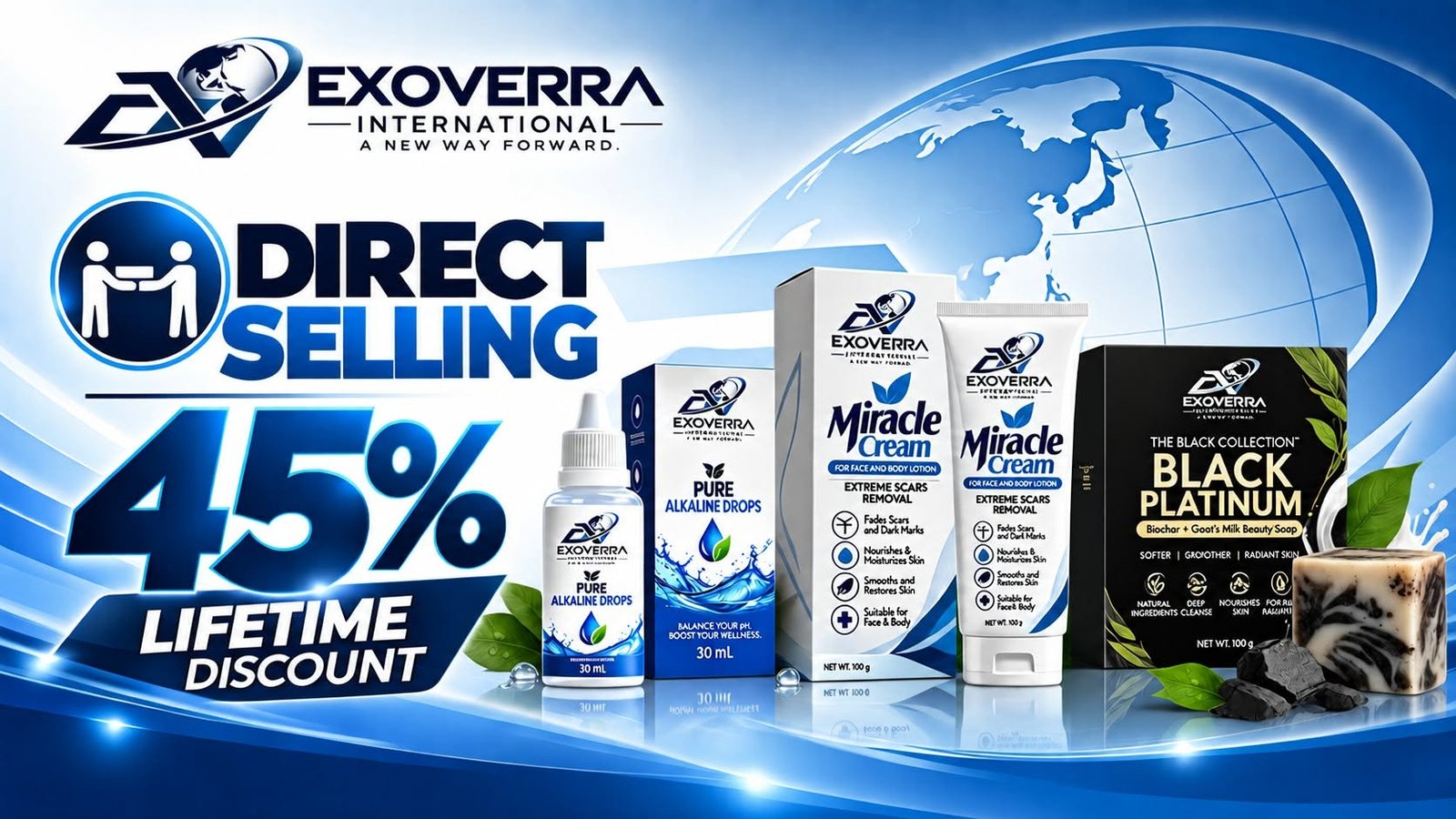 EXOVERRA INTERNATIONAL Marketing Plan 1